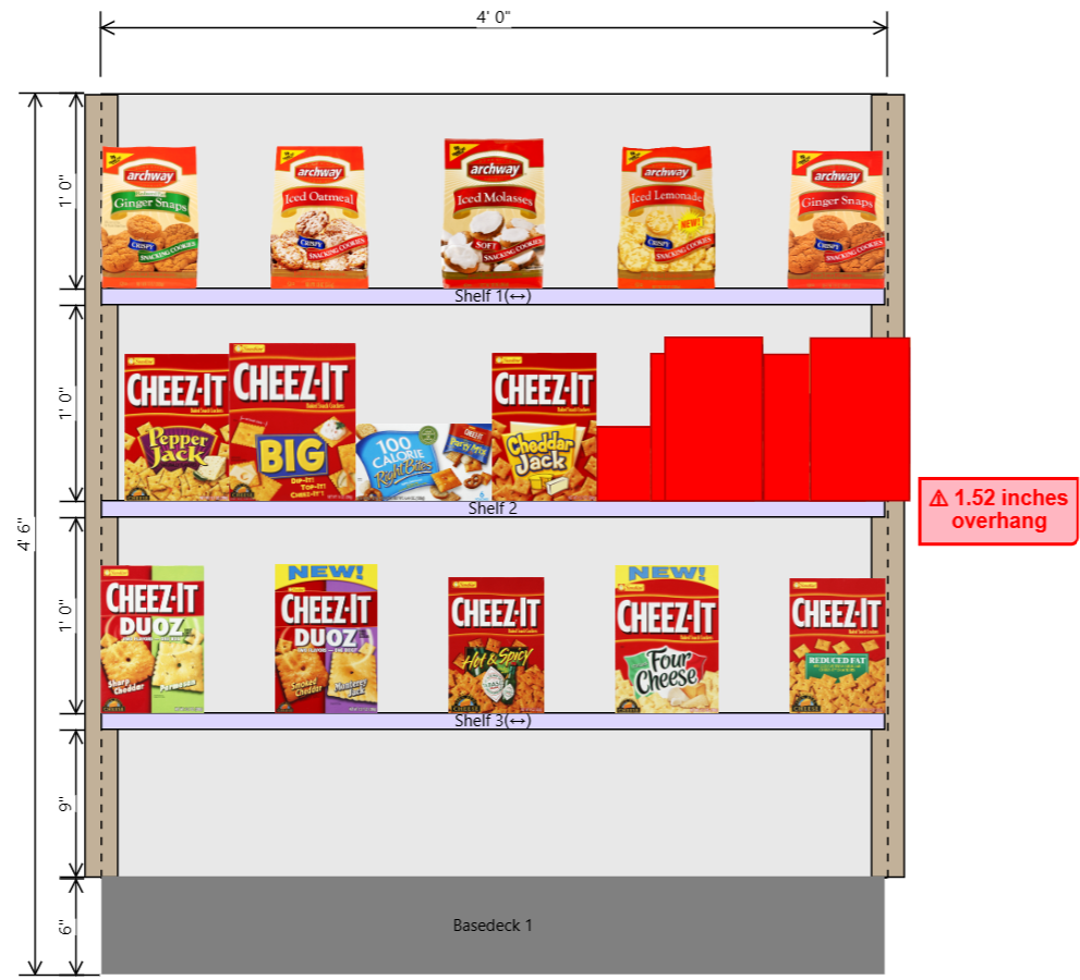 Error Checking Views